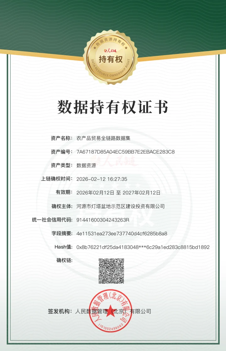 数据持有权证书