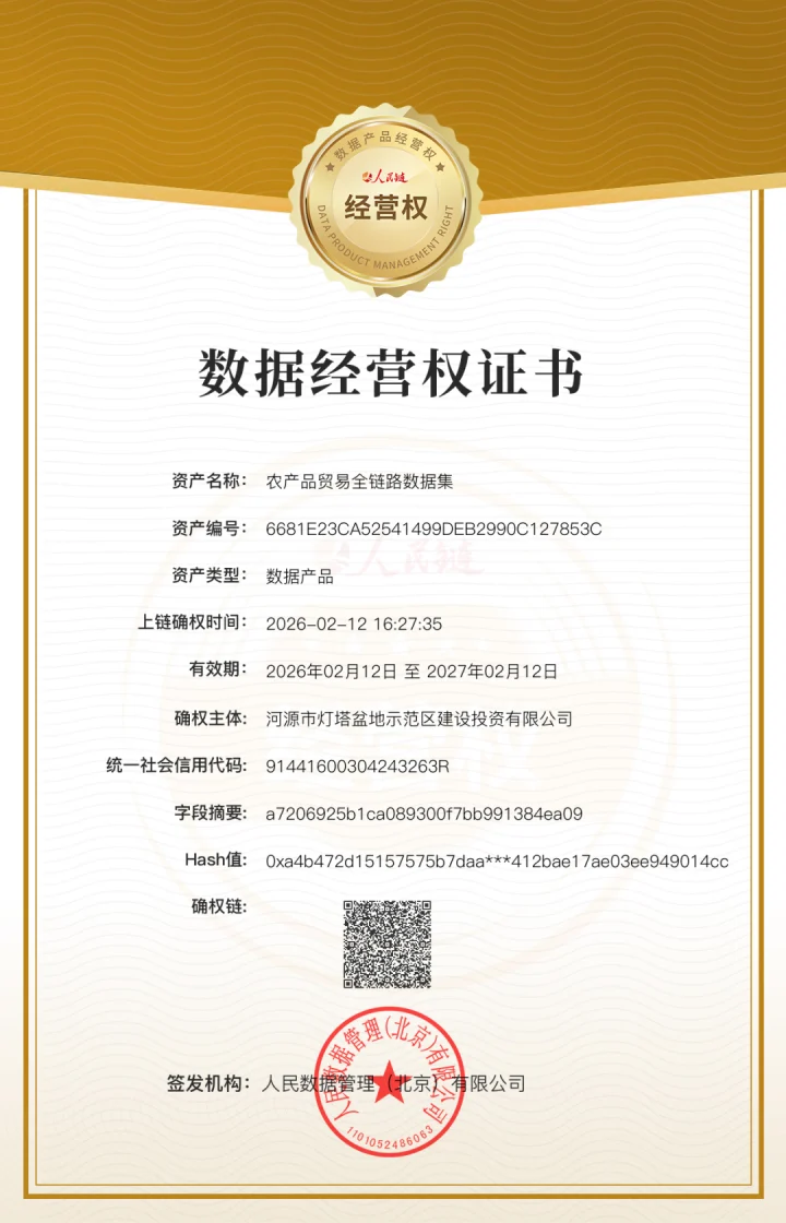 数据经营权证书